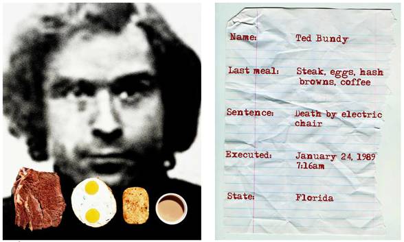 TedBundy